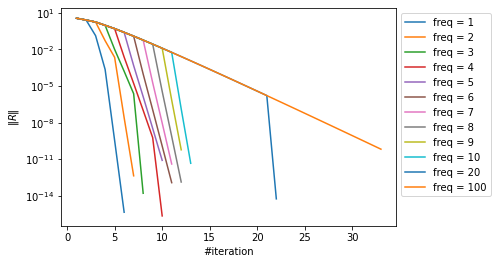 output_32_1
